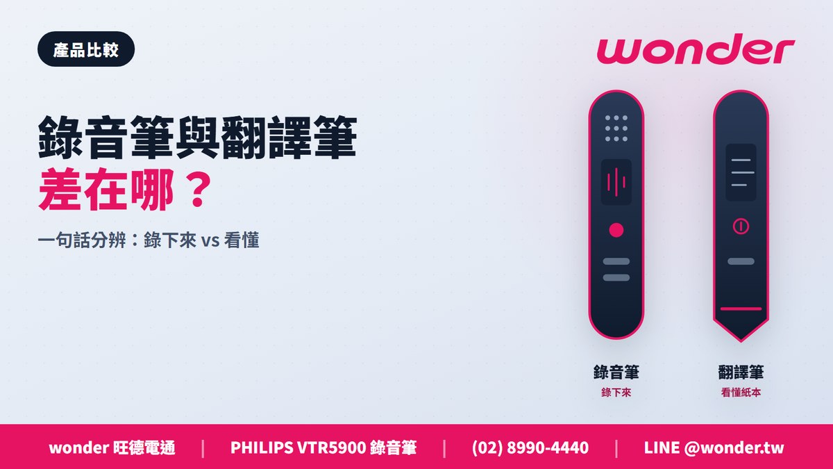 淺灰藍背景上兩支筆的向量線稿並列,左邊是有麥克風孔與錄音鍵的錄音筆、右邊是筆尖斜切的翻譯筆,下方各標一句定位