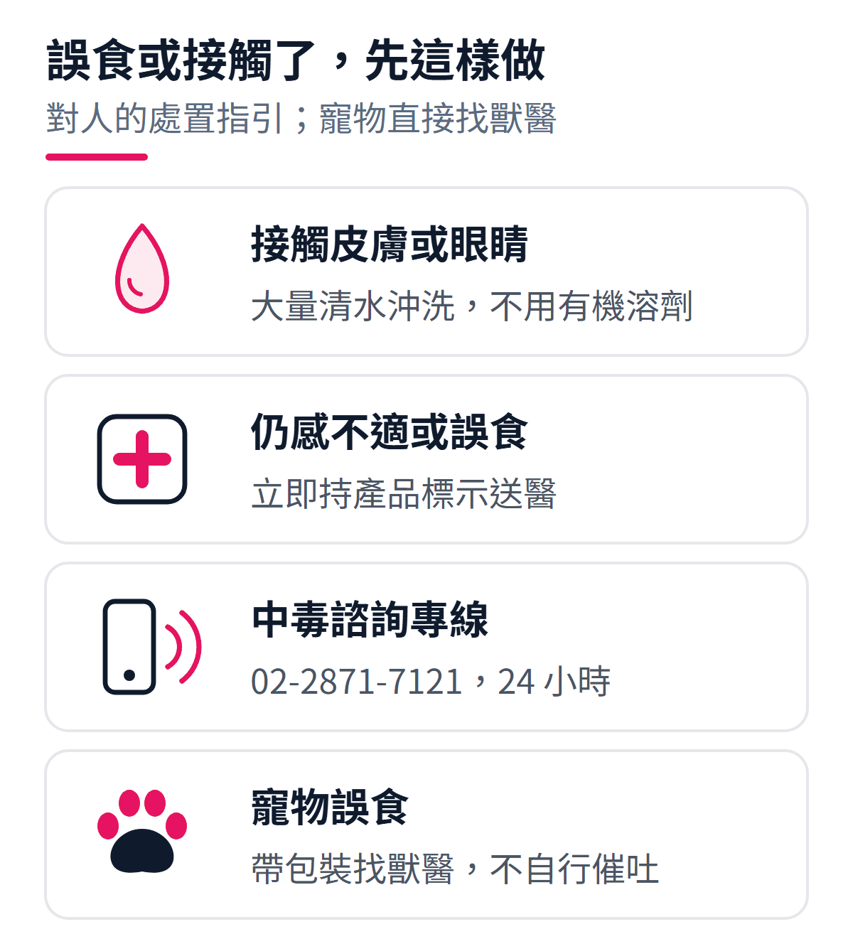 蟑螂藥誤食或接觸後的處置：接觸皮膚或眼睛先用大量清水沖洗，仍感不適或誤食立即持產品標示送醫，中毒諮詢專線 02-2871-7121 為 24 小時服務，寵物誤食帶著包裝找獸醫、不自行催吐